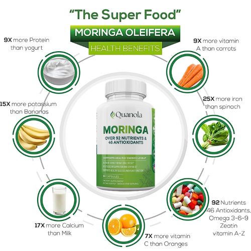 1 Bottle QUANOLA Moringa